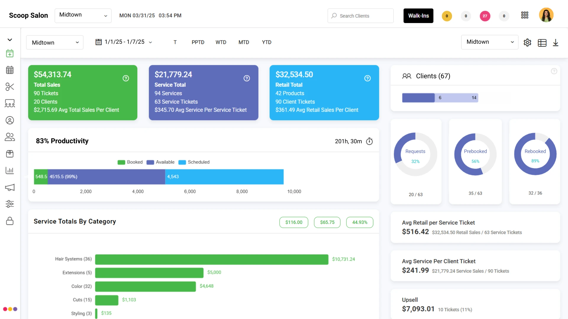 Business Analytics